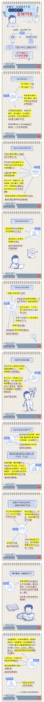 【廉政教育】一定之規(guī)•紀(jì)檢監(jiān)察干部必讀丨黨組織、黨的領(lǐng)導(dǎo)干部什么情形下會被問責(zé)？